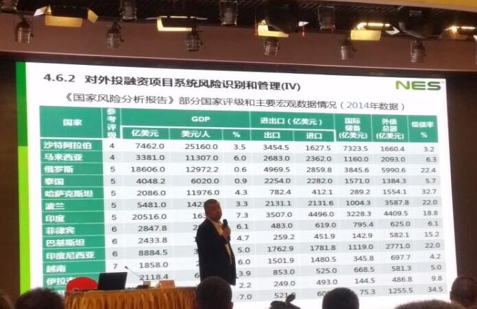陜西省對外投資合作業(yè)務(wù)培訓會