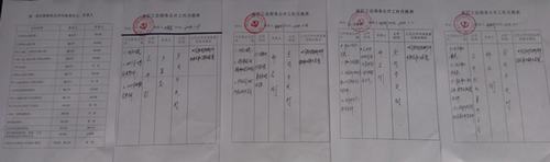 澄合分公司工會(huì)強(qiáng)化工資分配監(jiān)督機(jī)制促維權(quán)