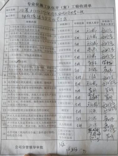 陜煤建設(shè)掘進(jìn)公司：檸條塔北翼項(xiàng)目部通過礦方驗(yàn)收組復(fù)工驗(yàn)收
