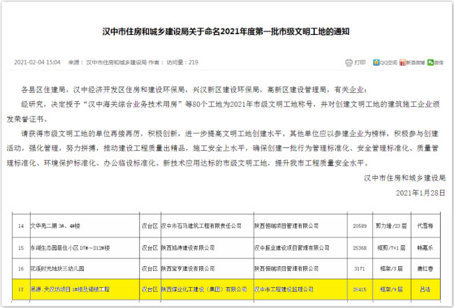 易源·天漢坊喜獲漢中市2021年“市級(jí)文明工地”榮譽(yù)稱號(hào)