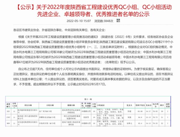 建設(shè)集團(tuán)榆林市西沙七萬噸水廠項目QC成果喜獲佳績