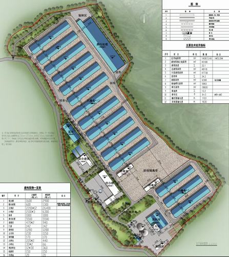 陜煤建設(shè)設(shè)計研究院：銅川市耀州區(qū)關(guān)莊鎮(zhèn)金馬村全自動規(guī)?；?50萬羽蛋雞示范場項(xiàng)目順利完工