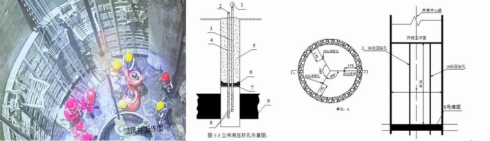 陜煤建設(shè)設(shè)計研究院：貫屯煤礦西翼進、回風立井井筒揭煤項目五次揭煤圓滿完成