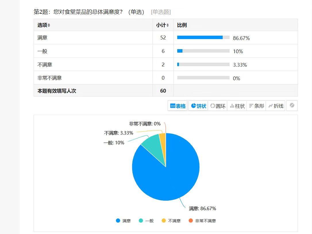 陜煤建設(shè)西北分公司：以“兩堂一舍”為抓手 托起職工“穩(wěn)穩(wěn)的幸?！?></div>
                                <div   id=