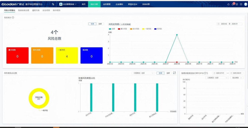 陜煤建設(shè)洗選煤運(yùn)營(yíng)公司第六項(xiàng)目部:多措并舉，為項(xiàng)目建設(shè)按下“加速鍵”