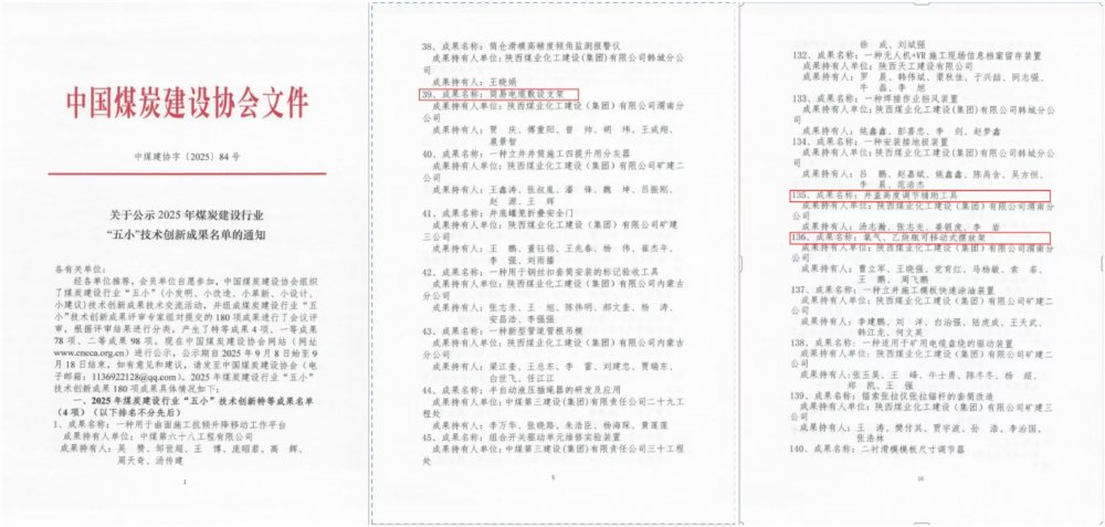 陜煤建設(shè)渭南分公司：三項“五小”創(chuàng)新登榜 人才培育激活發(fā)展新動能